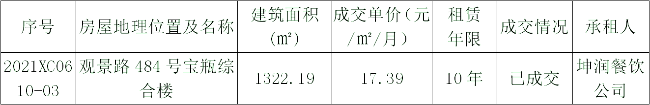 1624928284137981.png 微信圖片_20210629085503.png