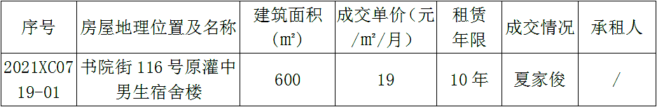 1626749631710282.png 夏家俊.png