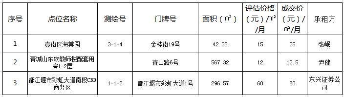 1647481602105810.png 15b3f910f1a49c4cd195fd25b6f3949.png