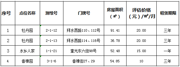 1653892234112403.png 06bf529bfe21e2f3c63c08aec4d786e.png