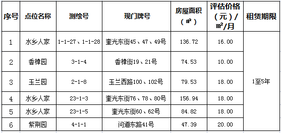 1657257931769752.png 136631b2a2a1734c8ee0254669d9c0f.png