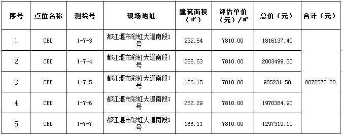 1669607488533551.png 75dda26b474f27b5d71eed6cb26c6ea.png