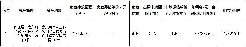 1673252907119357.png e440899c1df6d06dca4416d098715e1.png