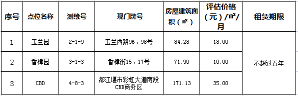 1679247172135528.png 33e6e75e4d4b86f55de6c39727cead7.png