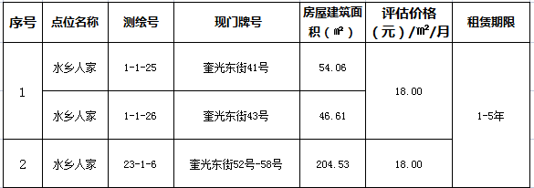 1683602576377216.png 74a6cb827b874125ca8daa16d2ecbc9.png