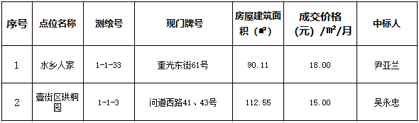 1691394317524041.png 642e8b6b67f40af6ea10767272b895d.png